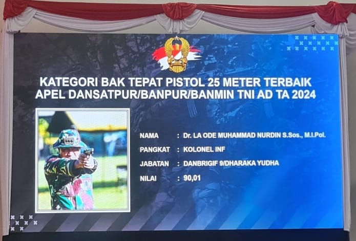 Danbrigif 9/DY/2 Kostrad Raih Kategori juara 1 Menembak Tepat Pistol Jarak 25 Meter pada Apel Dansatpur/DansatBanpur/DansatBanmin TNI-AD tahun 2024

Komandan Brigade Infanteri 9/DY/2 Kostrad Kolonel Inf Dr. La Ode Muhammad Nurdin, S.Sos.,M.I.Pol. kembali menorehkan prestasi gemilang di Rapat Evaluasi dan Program Kerja dan Anggaran bidang Operasi, bidang Latihan dan Apel Dansatpur/Banpur/Banmin TNI-AD tahun 2024. Kali ini, Kolonel Inf Dr. La Ode Muhammad Nurdin, S.Sos.,M.I.Pol. yang berlangsung di Pusennif Cipatat dilaksanakan mulai 8 hingga 12 Desember 2024.

Pada upacara penutupan Apel Dansatpur/Banpur/Banmin TNI-AD tahun 2024 yang digelar Kamis (12/12/2024), Kolonel Inf Dr. La Ode Muhammad Nurdin, S.Sos.,M.I.Pol. menerima penghargaan berupa Piagam Penghargaan dan uang pembinaan Juara 1 menembak Pistol yang diserahkan langsung oleh Kepala Staf Angkatan Darat Jenderal TNI Maruli Simanjuntak, M. Sc. yang menegaskan kualitas dan dedikasi yang ditunjukkannya selama menjalani Apel Dansatpur/Banpur/Banmin TNI-AD tahun 2024.

Komandan Brigade Infanteri 9/DY/2 Kostrad Kolonel Inf Dr. La Ode Muhammad Nurdin, S.Sos.,M.I.Pol. mengungkapkan rasa bangganya atas pencapaian ini. “Alhamdulillah, saya sangat bangga. Prestasi ini merupakan hasil dari pembinaan menembak di satuan Prestasi ini menunjukkan keunggulan Danbrigif 9/Dharaka Yudha dalam bidang Latihan khususnya menembak sekaligus menjadi kebanggaan Kostrad khususnya Divisi Infanteri 2 Kostrad dan seluruh jajaran TNI Angkatan Darat” ujar Danbrigif.